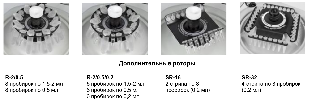 biosan-flv-2400-rotori1.png