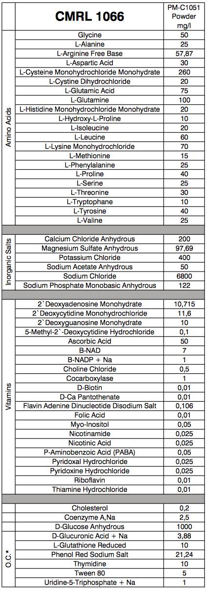 biosera_pm-c1051.png