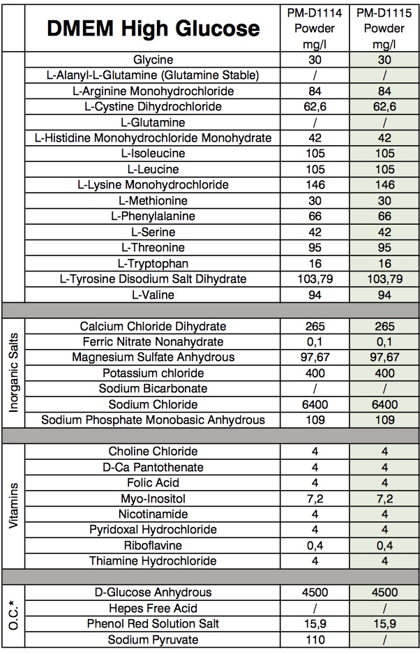 biosera_pm-d1114.jpg