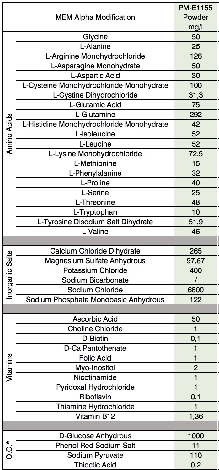 biosera_pm-e1155.jpg