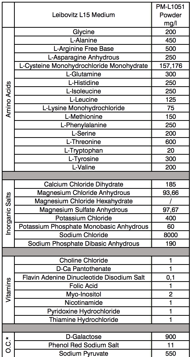 biosera_pm-l1051.jpg