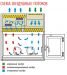 Бокс Protect VIS-A-VIS, III класс, 2325 мм