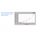Набор ELISA: Tumor necrosis factor (ligand) superfamily, member 10 (TNFSF10)