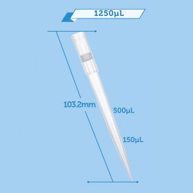 Наконечники 1250 мкл, с фильтром