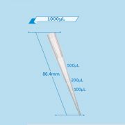 Наконечники 1000 мкл, низкая адгезия Наконечники 1000 мкл, низкая адгезия