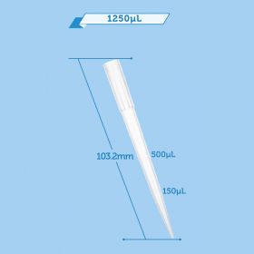 Наконечники 1250 мкл