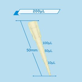 Наконечники до 200 мкл