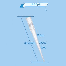 Наконечники 1000 мкл